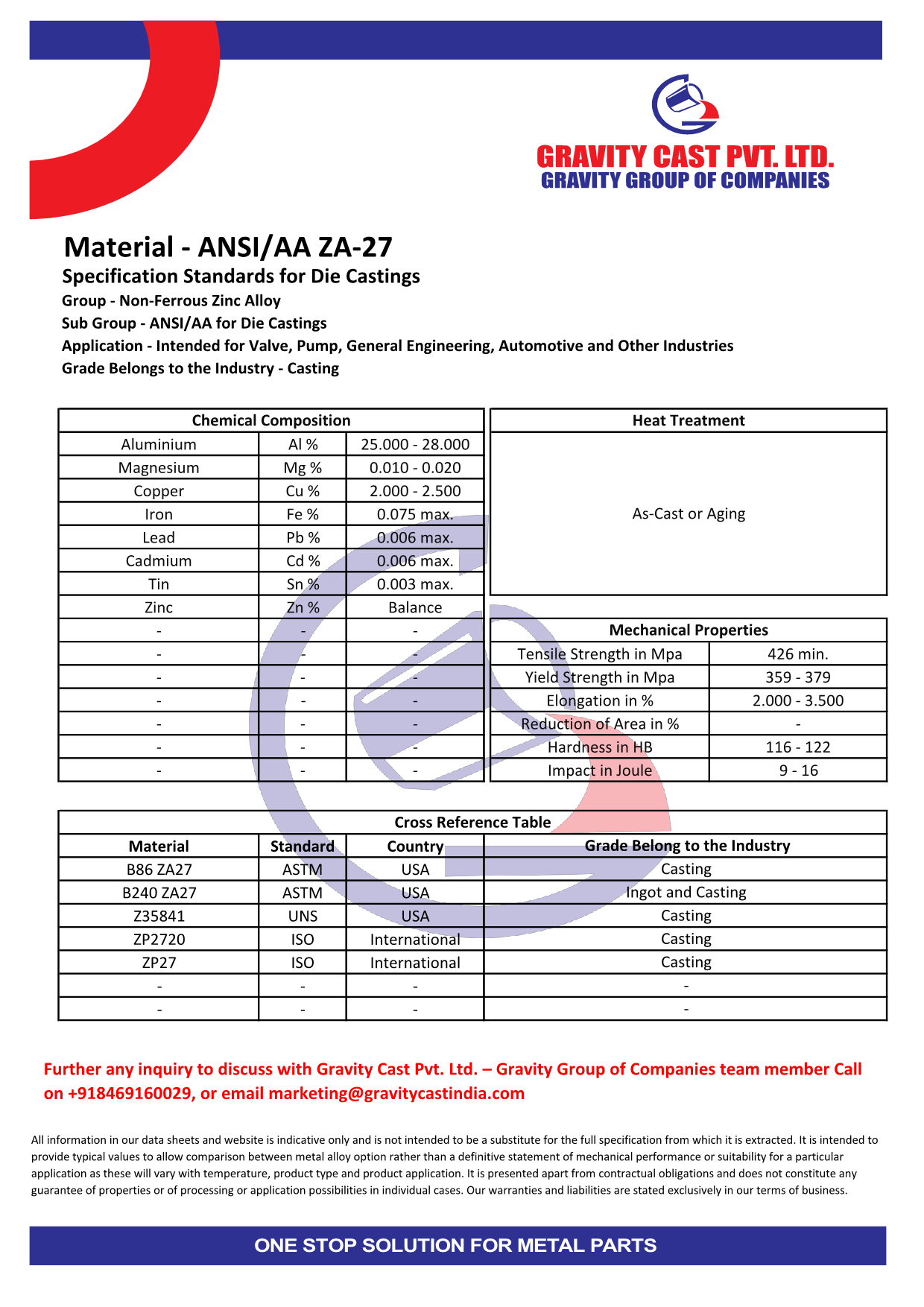 ANSI AA ZA-27.pdf